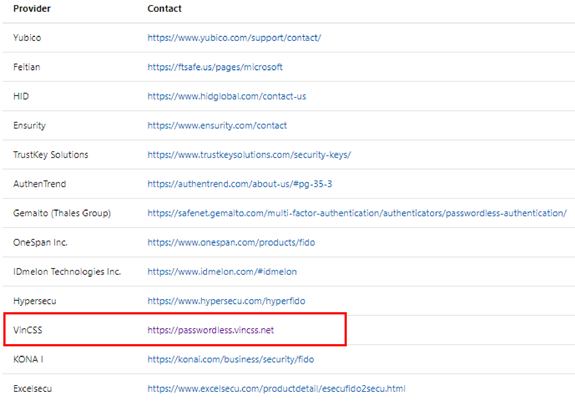 VinCSS FIDO2 do Công ty TNHH Dịch vụ An ninh mạng VinCSS được Microsoft khuyên dùng.